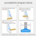 Купить Магнитная щётка для мытья окон с двух сторон Доляна  треугольная  с водосгоном  на стекло 3-8 мм в Щелково