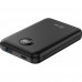 Купить Мобильный аккумулятор Cactus CS-PBFSOA-10000 10000mAh 22 5W 4 5A USB-A USB-C черный в Щелково